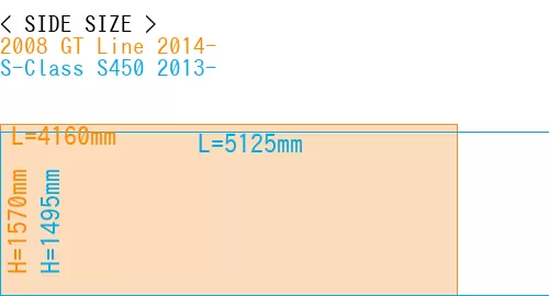 #2008 GT Line 2014- + S-Class S450 2013-